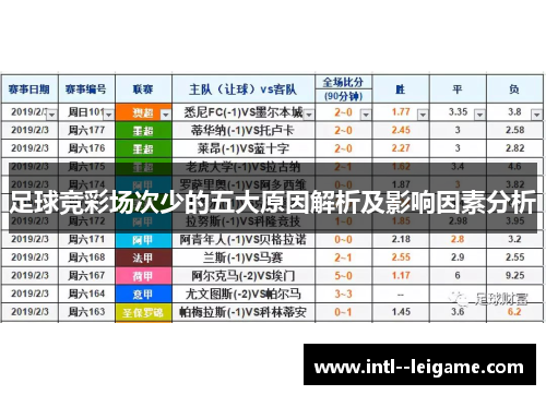 足球竞彩场次少的五大原因解析及影响因素分析