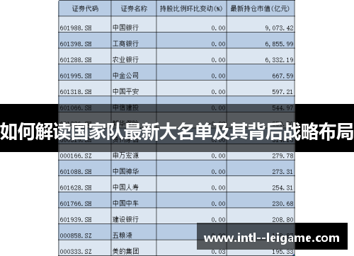 如何解读国家队最新大名单及其背后战略布局