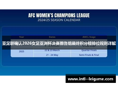 亚足联确认2026女足亚洲杯决赛圈各组最终积分榜排位规则详解 亚足联确认2026女足亚洲杯决赛圈各组最终积分榜排位规则详解