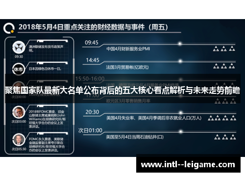 聚焦国家队最新大名单公布背后的五大核心看点解析与未来走势前瞻